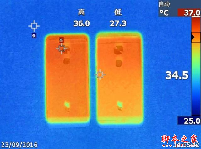 骁龙821究竟有多强 乐视乐Pro3性能体验