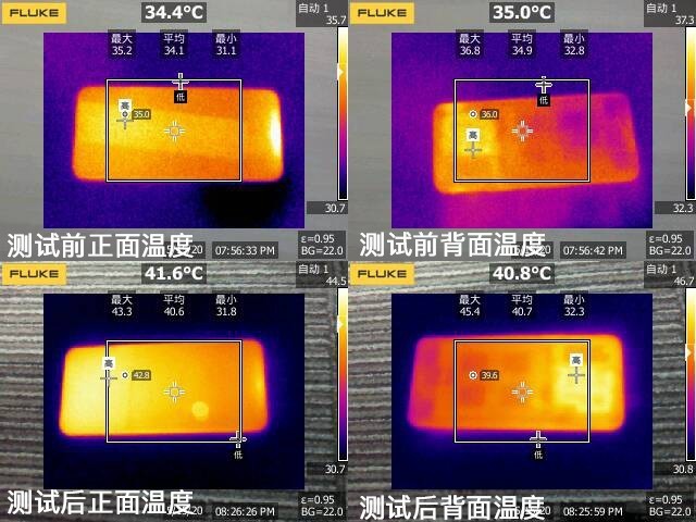 iQOO Z1全面评测