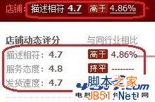 淘宝排名规则分析 如何让自己的排名更靠前？