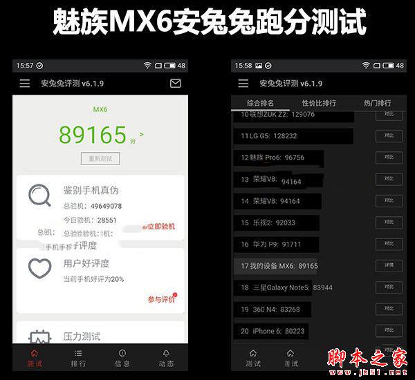魅蓝Max和魅族MX6性能对比 屏幕与跑分对比