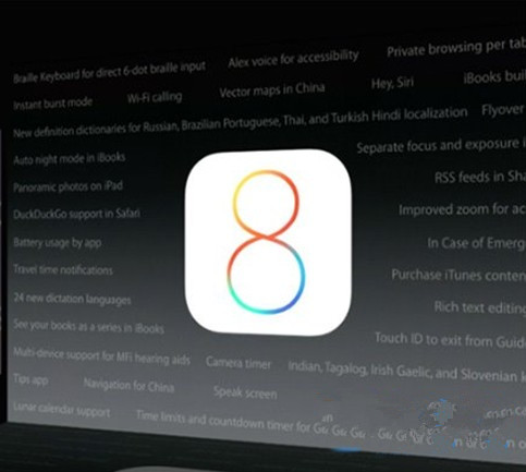 ios8越狱后必装插件有哪些?