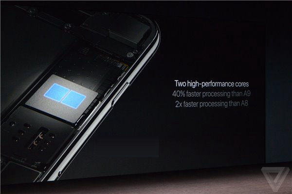 iPhone7和iPhone6s哪个好 iPhone7和6s区别对比