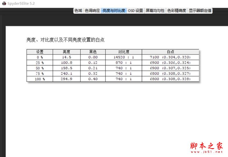 这次堆料太狠!小米游戏本2019款首发评测:配置再无缺憾