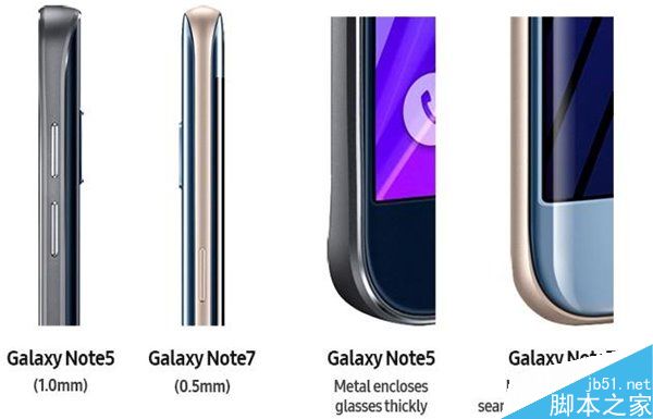三星Note7的曲面屏和三星S7 Edge有什么区别?