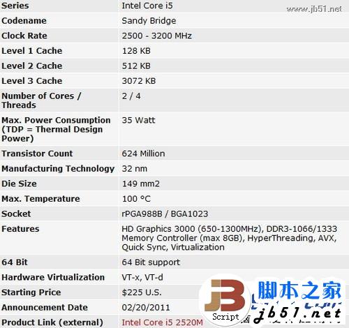 Intel 酷睿i5 2520M和Intel 酷睿i5 3450M哪个好