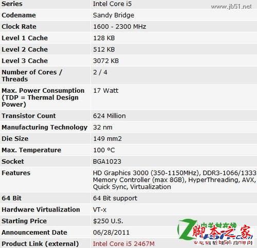 Intel 酷睿i5 3317U和Intel 酷睿i5 2467M哪个好