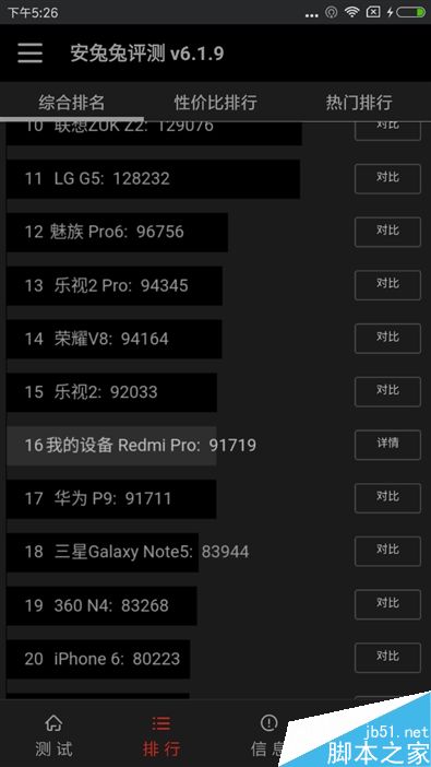 尊享版红米Pro评测:1999元发飙旗舰!
