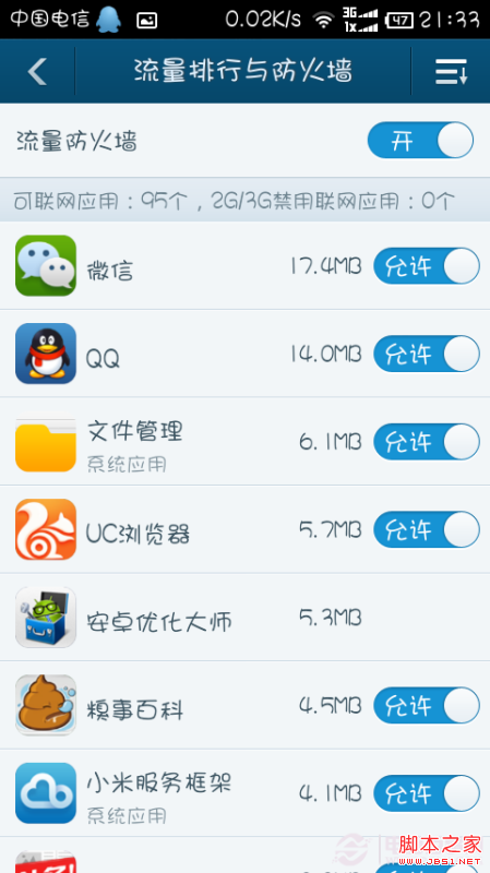 为啥我整天用的WIFI还会有流量费?