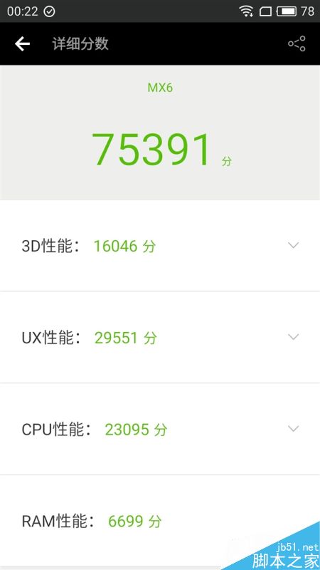 魅族MX6跑分实测 10核表现如何?