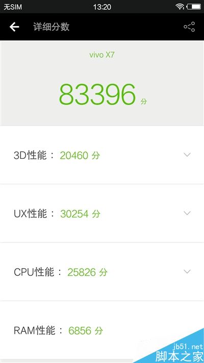 自拍残暴!最火国产智能机vivo X7深度评测:2498元