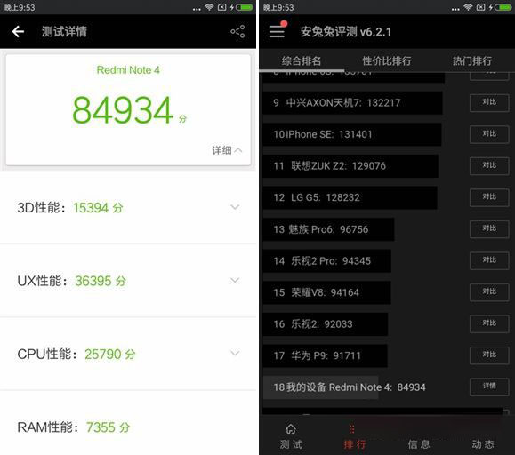 红米Note4和荣耀5C哪个好?荣耀5C和红米Note4区别对比
