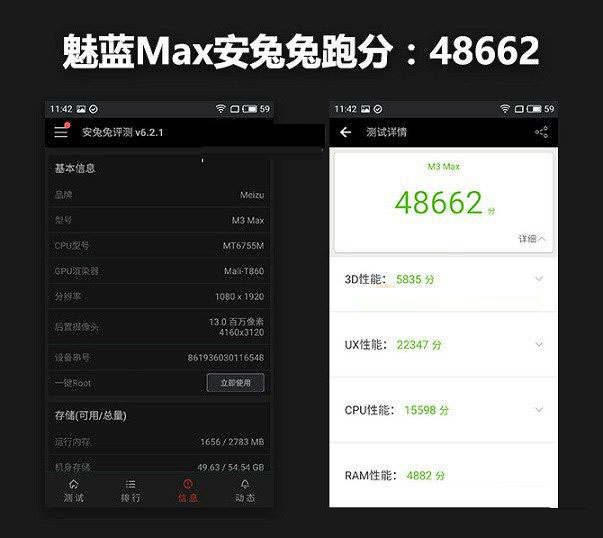 魅蓝Max和小米Max性能哪个好？跑分对比