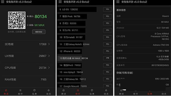 魅蓝Max和小米Max性能哪个好？跑分对比