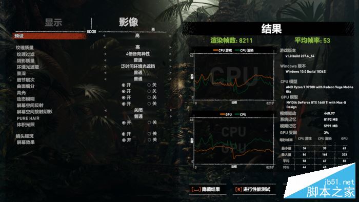 古墓丽影测试 古墓丽影测试