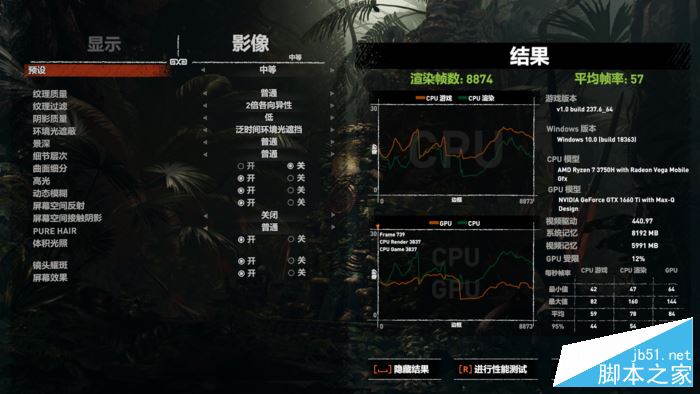 古墓丽影测试 古墓丽影测试