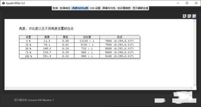 七千体验RTX光线追踪 神舟战神TX8-CT5DH评测