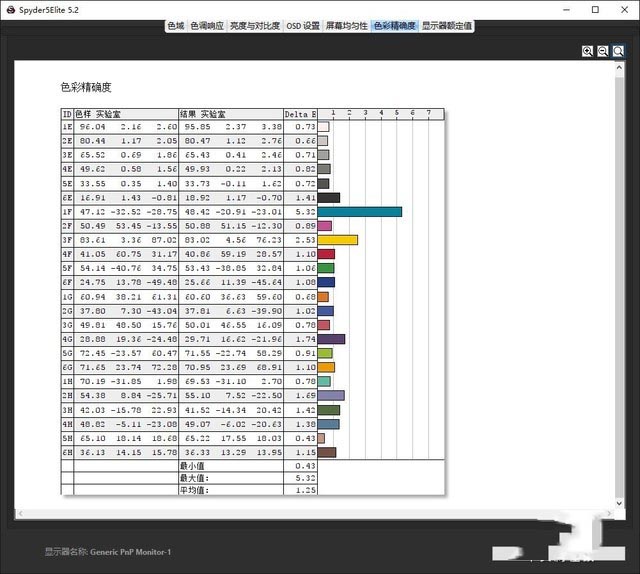 七千体验RTX光线追踪 神舟战神TX8-CT5DH评测