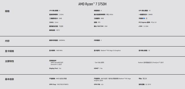 微星AMD游戏本评测