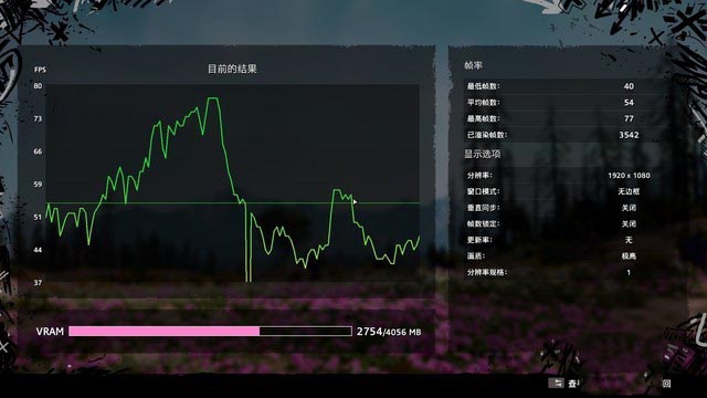 微星AMD游戏本评测