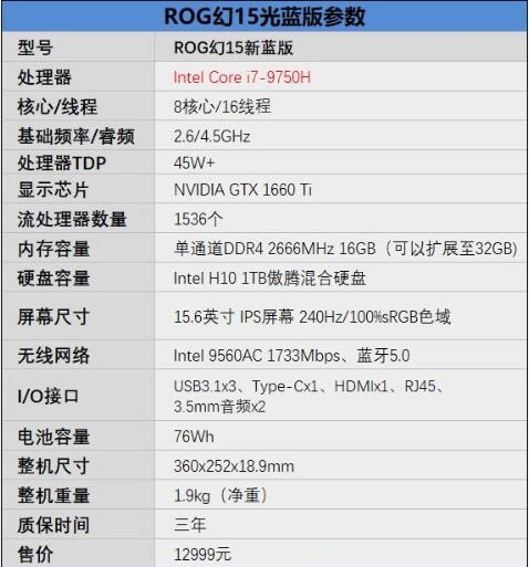70W的i7-9750H有多强!ROG 幻15笔记本评测:看起来是轻薄本的性能本