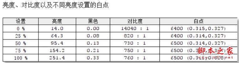 70W的i7-9750H有多强!ROG 幻15笔记本评测:看起来是轻薄本的性能本