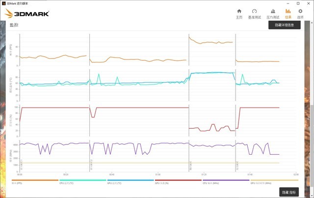 轻量化镁合金RTX战神 机械革命钛钽游戏本评测