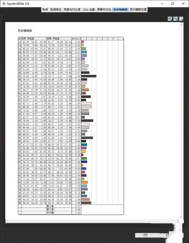 强大的平面设计利器 ConceptD 3评测