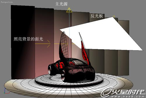 3Dsmax制作“中国风”概念跑车