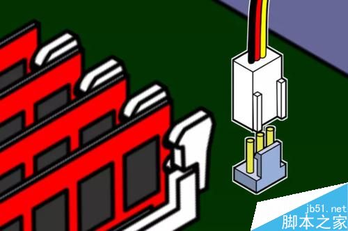 如何安装AMD CPU和散热器?