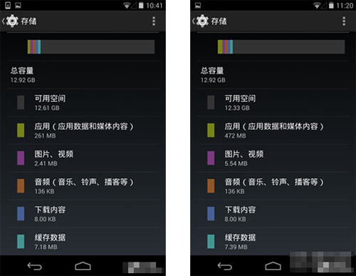 什么是ART模式 Android ART模式到底好不好