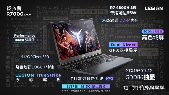 联想YOGA14s、拯救者R7000 2020、小新15 2020 该如何选择?