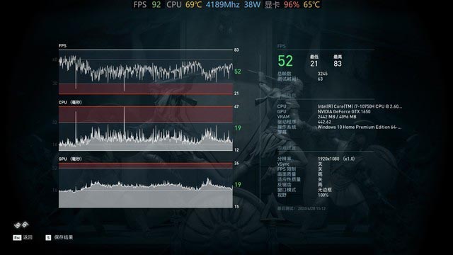 性能发挥完美 拯救者Y7000 2020游戏本全网首测 