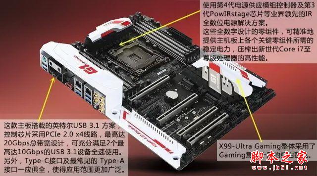 发烧神器!i7-6950X/6900K/6800K深度测试