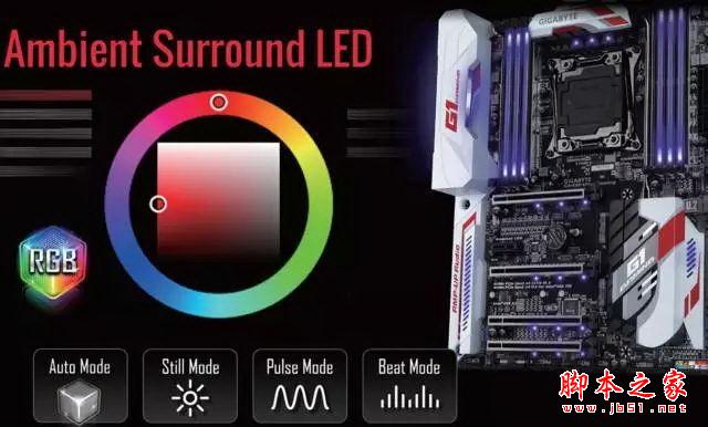 发烧神器!i7-6950X/6900K/6800K深度测试