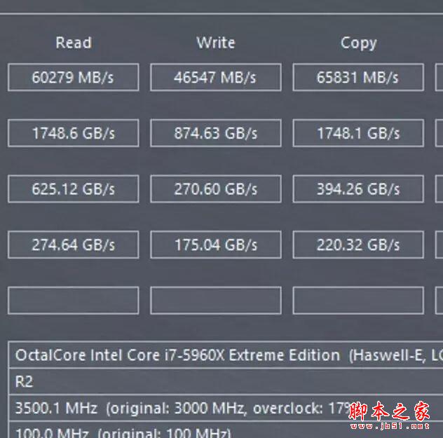 发烧神器!i7-6950X/6900K/6800K深度测试
