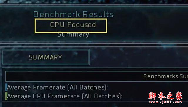 发烧神器!i7-6950X/6900K/6800K深度测试
