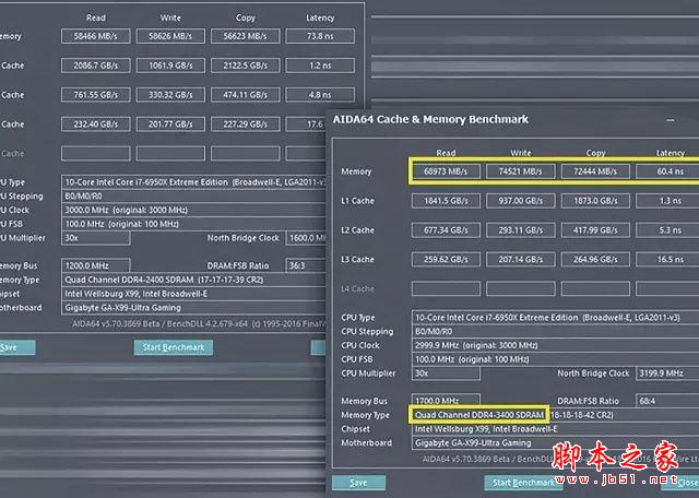 发烧神器!i7-6950X/6900K/6800K深度测试