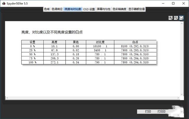 全民光追时代来了 机械革命Z3 Air-S评测