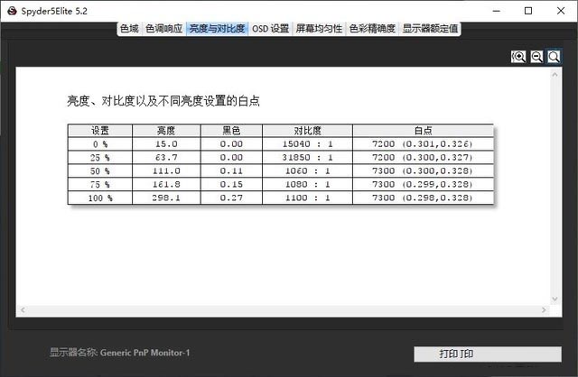专注于精英移动办公 华硕灵珑II评测