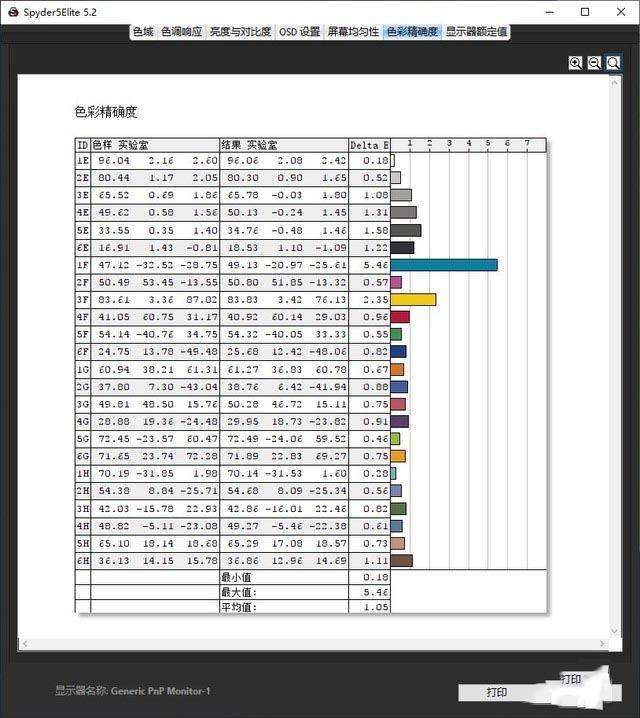 专注于精英移动办公 华硕灵珑II评测