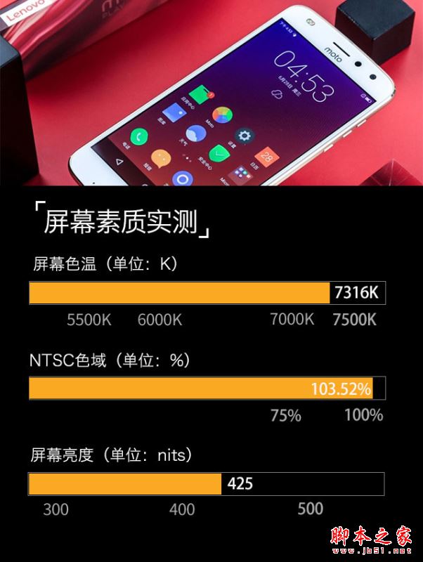 moto z2 play值得买吗?联想moto z2 play性能/外观/系统/拍照/续航全面评测图解