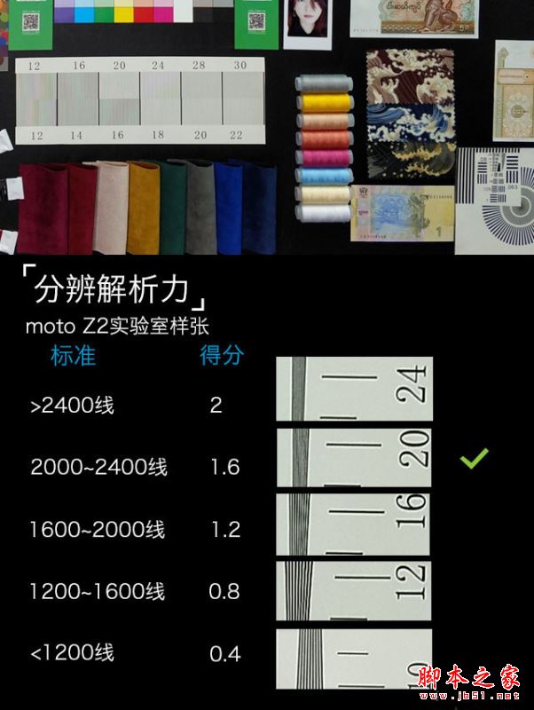 moto z2 play值得买吗?联想moto z2 play性能/外观/系统/拍照/续航全面评测图解