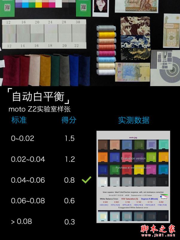 moto z2 play值得买吗?联想moto z2 play性能/外观/系统/拍照/续航全面评测图解