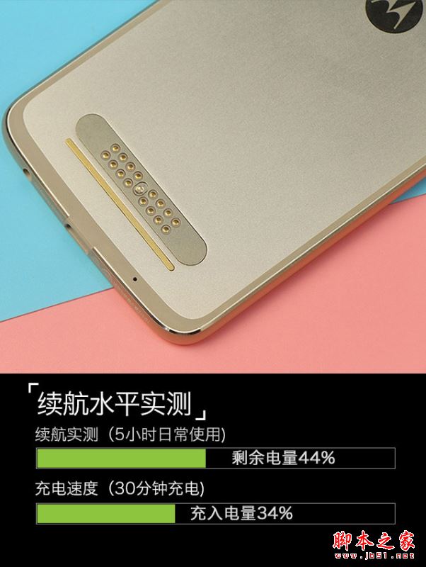 moto z2 play值得买吗?联想moto z2 play性能/外观/系统/拍照/续航全面评测图解