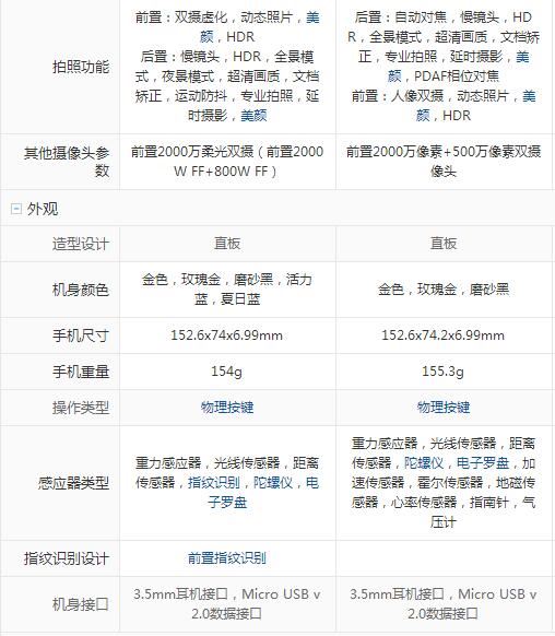 vivo x9和vivo x9s哪个好?vivox9s和vivox9区别对比评测