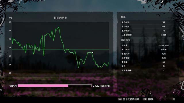 经典之作 万众所归 &ldquo;Cool到飞起&rdquo;的光影精灵6首测 