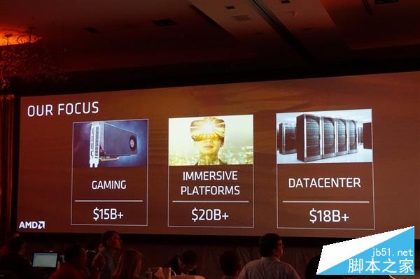 独家:猛升40%对飙i7!AMD Zen架构全球首公开