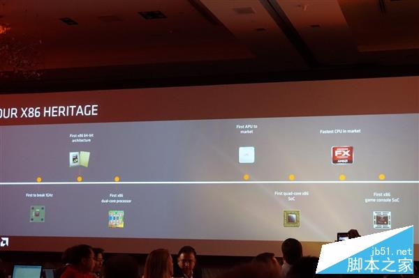 独家:猛升40%对飙i7!AMD Zen架构全球首公开