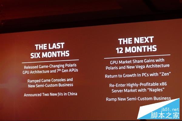 独家:猛升40%对飙i7!AMD Zen架构全球首公开