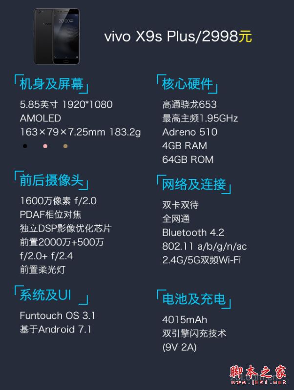 vivo X9s Plus值得买吗?vivo X9s Plus全面深度评测图解